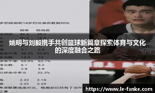 姚明与刘毅携手共创篮球新篇章探索体育与文化的深度融合之路
